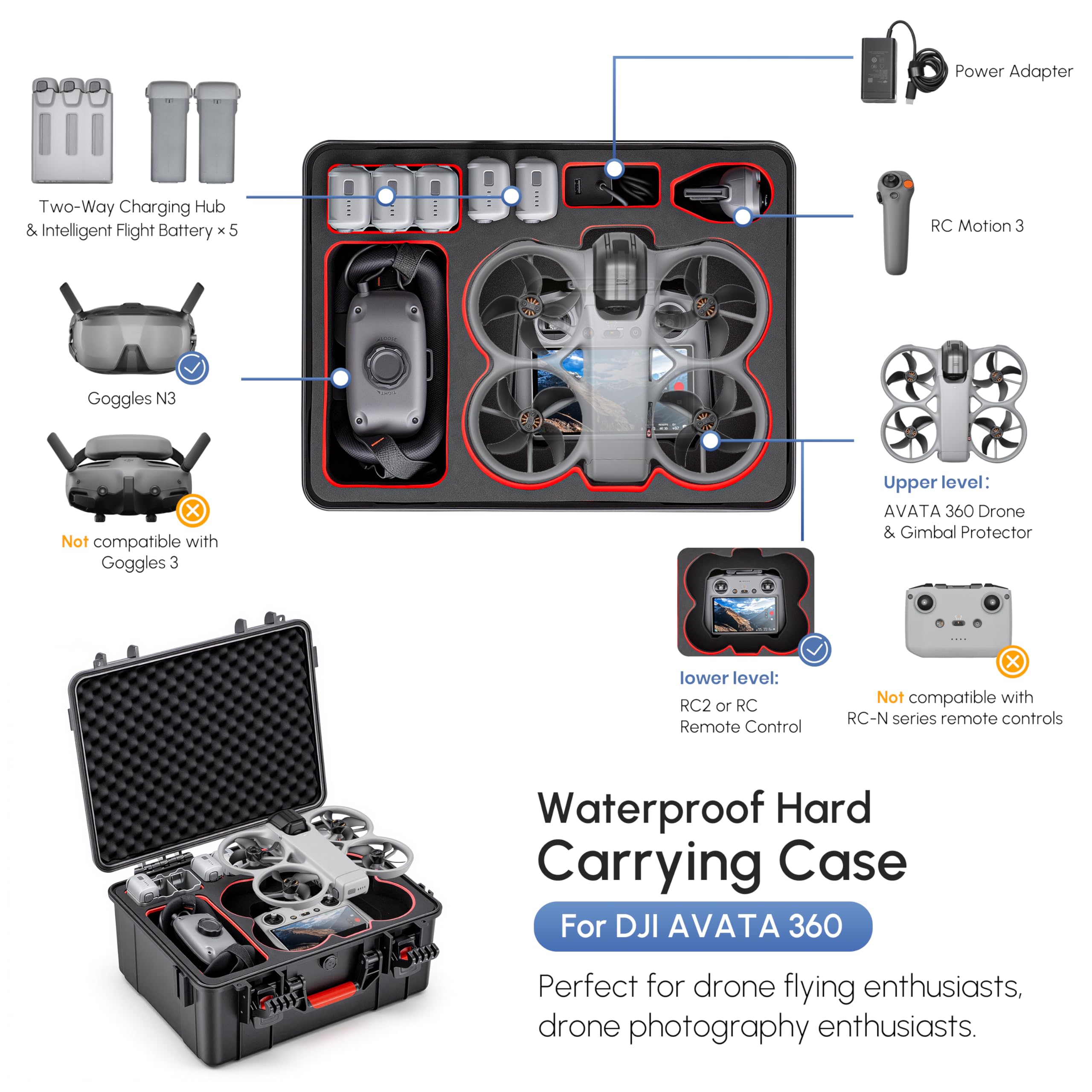 Waterproof Hard Case for DJI A - Drone Controller Hood review and price