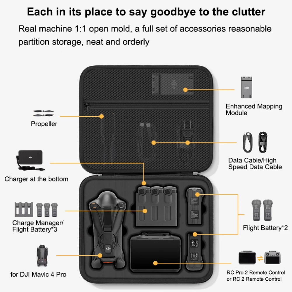 for DJI Mavic 4 Pro Case,Porta - Drone Controller Hood review and price